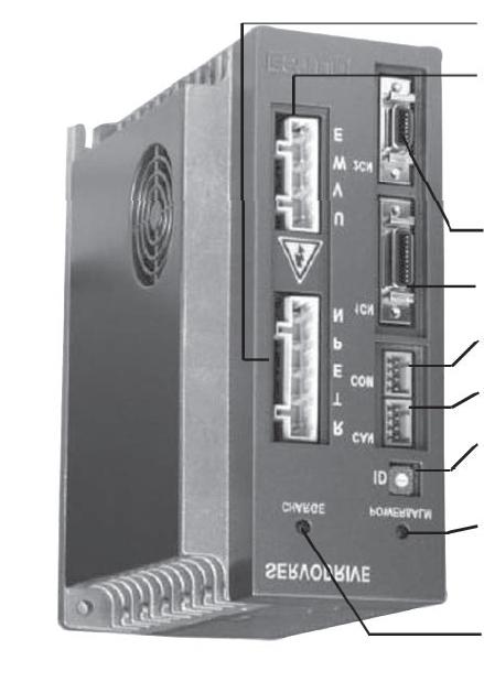 1.2.2 Servo drive Following illustration shows the names of the components of a servo drive.
