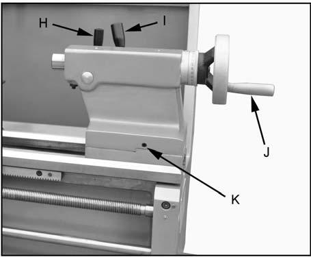 Pull lever to the right and up to activate the longitudinal function. 13. Half Nut Engage Lever (thread cutting) (C, Fig. 17) Move the lever down to engage. Move the lever up to disengage. 14.
