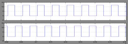Closed loop system uses a semiconverter to maintain constant amplitude at the