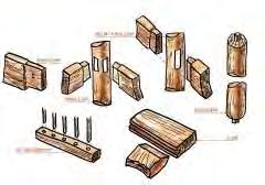 2. Origins of Tenon-mortise Joint & the Seismic Performance of Timber Structure 2.