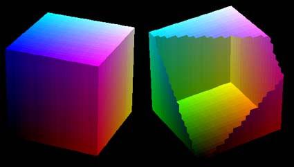 Figure 7: The Colour Cube (http://ozviz.wasp.uwa.edu.au/~pbourke/texture_colour/colourspace/) Hue Saturation Intensity Space (HSI): From: http://www.blackice.com/colorspacehsi.