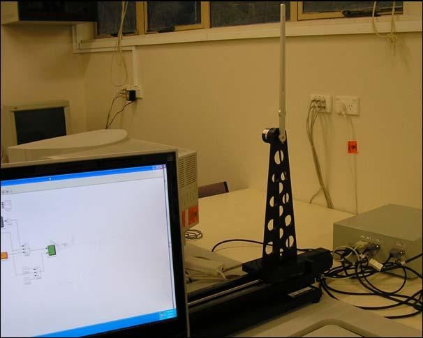 Inverted Pendulum -Pole Balancing Robot (analysis, real time