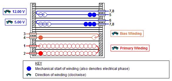 Electrical Diagram Mechanical Diagram Winding Instruction Use 2.00 mm margin (item [3]) on the left side. Use 2.00 mm margin (item [3]) on the right side.