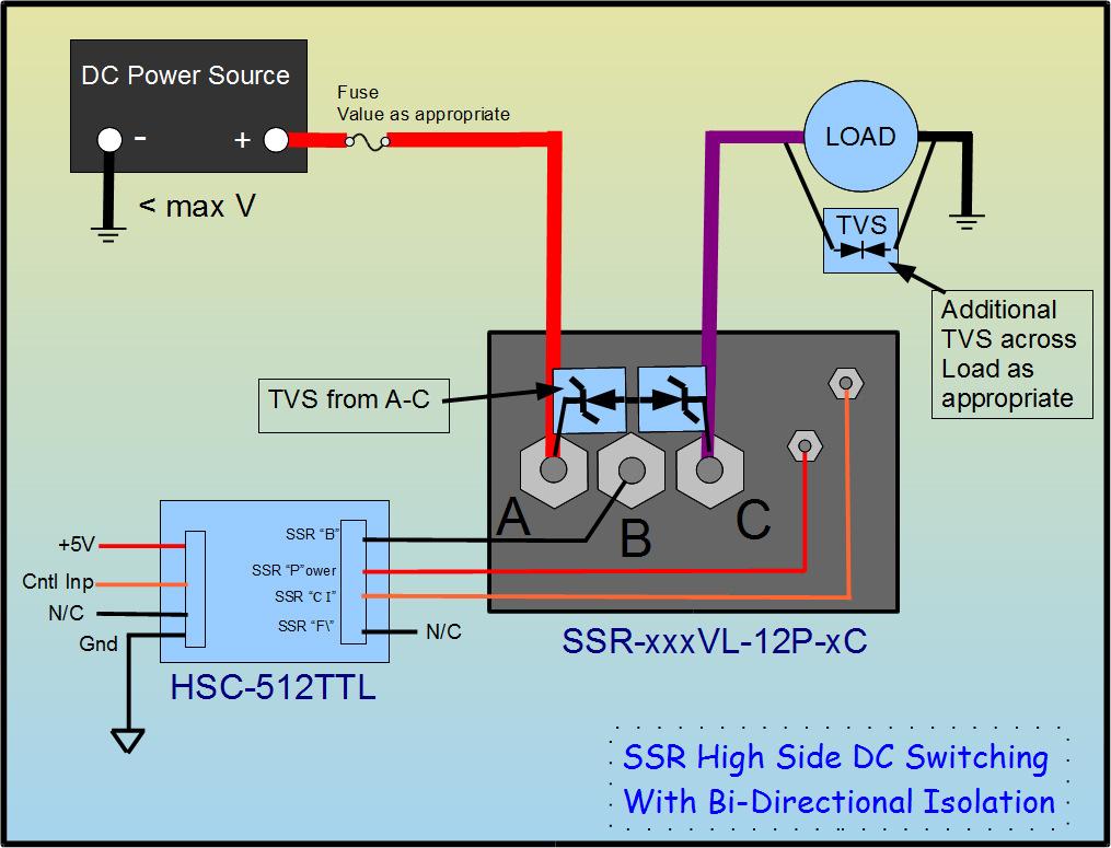 DC switching, positive side of the load with Bi-directional isolation. Figure 3 High side load switching (i.e. positive side of the load) requires the use of a High Side Converter module.
