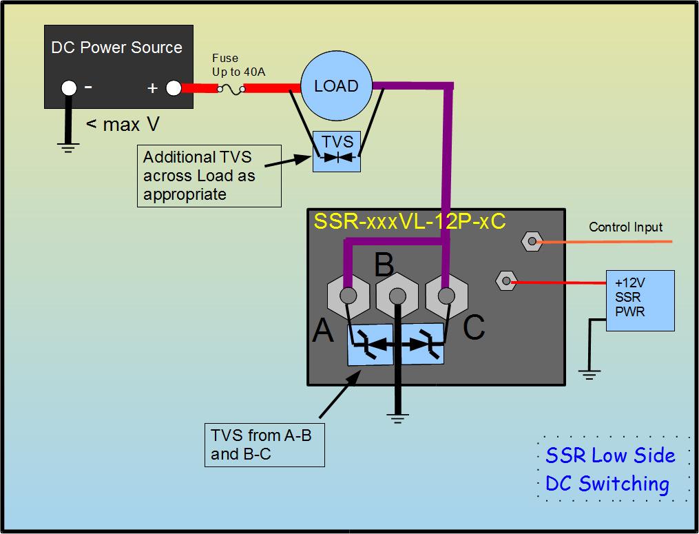 DC switching, Low side of the load with Uni-directional isolation. Figure 4 This is the Basic Low side switching of the load (i.e. negative side of the load).