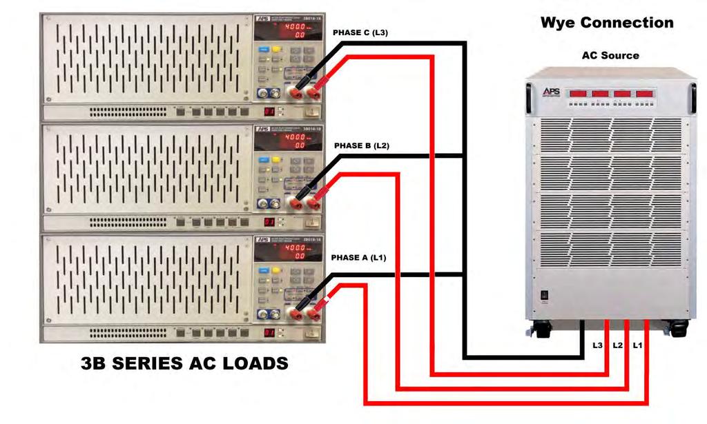 9.3 Multi-Phase Mode Multi-phase AC test applications are quite common for avionics and shipboard AC power supplies or for higher power commercial applications. This requires one AC load per phase.
