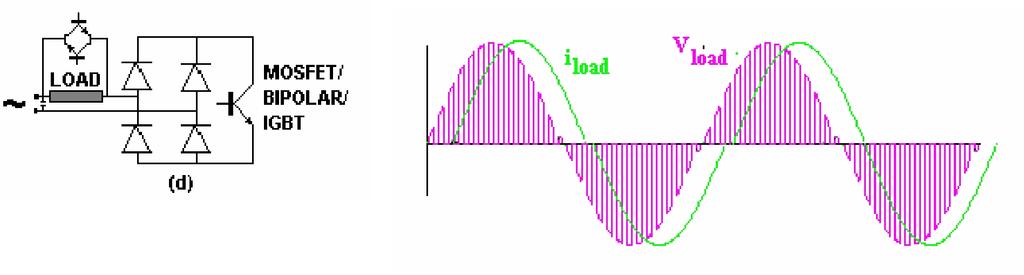 ( t ) With an inductance in the load the distinguishing feature of the load current is that it must always start from zero.