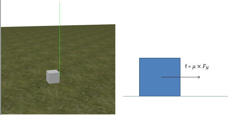 Design of the proposed haptic authoring tool 53 Figure 3.19: Friction force when proxy moves on a lawn Dynamic force is applied when the proxy moves on the surface of a virtual object or mesh.