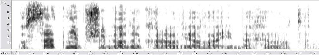 Acoustic representations of sounds (4): spectrograms In the analysis of speech the first four formants are taken into account and they are marked as F1, F2, F3 and F4 (from the lowest to the highest