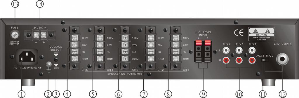 Channel 2 Input Source Selection Switch 21. Channel 3 Treble Control 7. Channel 3 Mute Priority Switch 22. Channel 3 Volume Control 8. Channel 3 Input Source Selection Switch 23.
