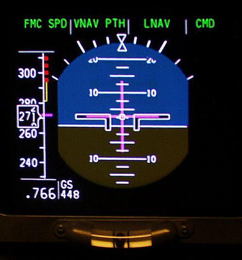 Electronic Analog Attitude Indicator Boeing 737 Bank Indicator: Indicates how much the aircraft is banking Colour coding: blue for sky brown for ground Reference Frame: White center dot represents