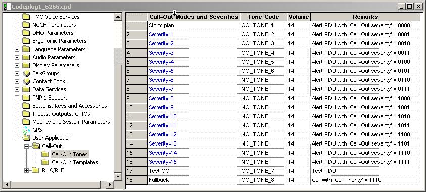 3-152 Customer Programming Software (CPS) 35.2 Call-Out Tones As for every massege or call, Call-Out has its own defined tones. 35.2.1 Call-Out Modes and Severities Indicates the number of tone that can be assigned to any Call-Out Alert.