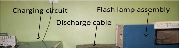 through a LISN (line impedance stabilization network). Flash lamp current is measured by a Rogowski probe.