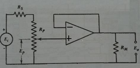 Resistive Displacement Sensors (Potentiometer type) v