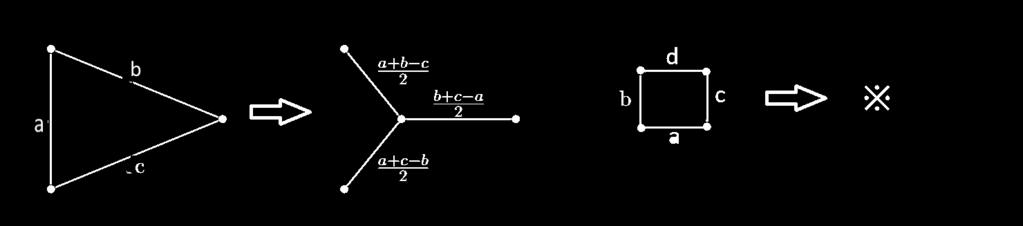 Double Coverage Algorithm (DCA) for k = 2 & k = 3 Why DCA has a competitive ratio of k when k = 2 and unbounded competitive ratio for k = 3?