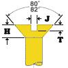 Flat Head Machine Screws Nominal Size Head Dimensions for 82 Flat Head Machine Screws - ANSI B18.6.