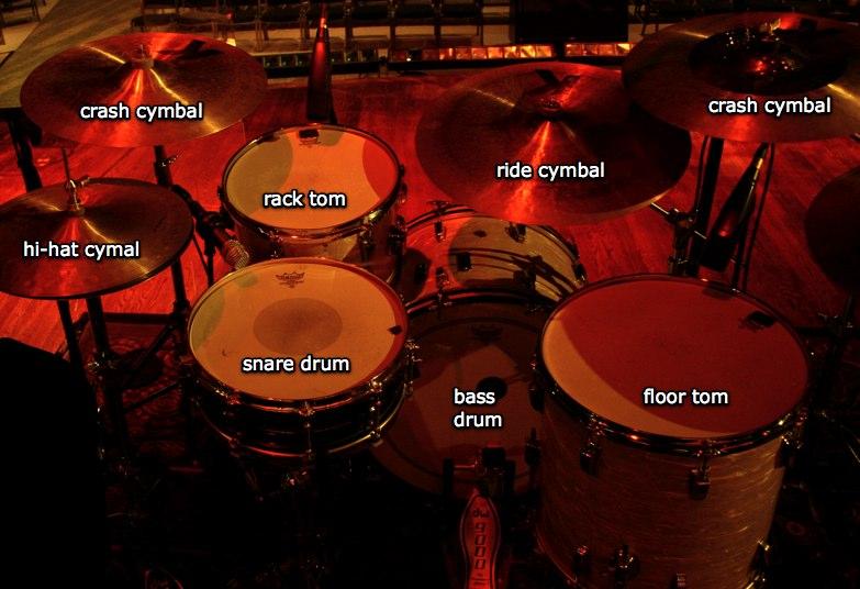 Intro to Drums Drums can seem a complex instrument at first due to the variety of different types and components.