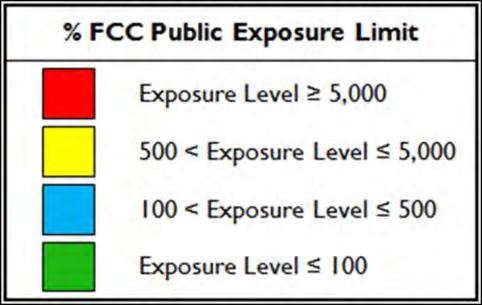 Down Pole Ground Level Ground Level Roofview: Composite Exposure Levels Facility