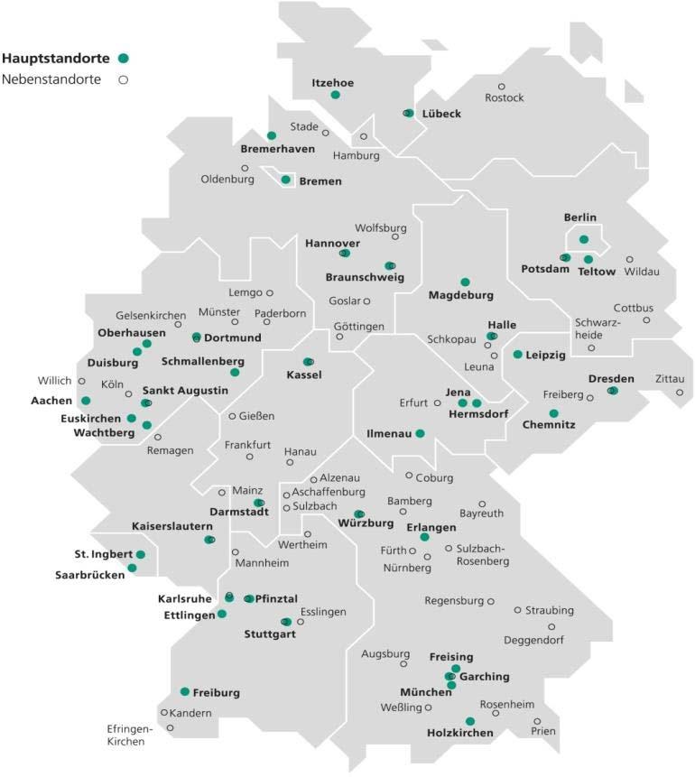 Fraunhofer is the largest organization for applied research in Europe 弗劳恩霍夫是欧洲最大的应用研究组织 66 institutes and independent research units 66 个研究所和独立研究单位 Applied Research 应用研究 The majority of
