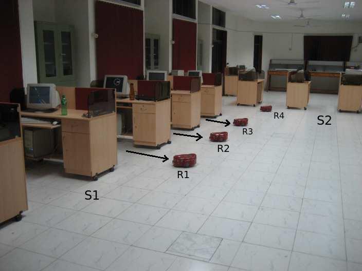The hardware apart from detecting a robot was capable of measuring the bearing between the detected and detector robot.