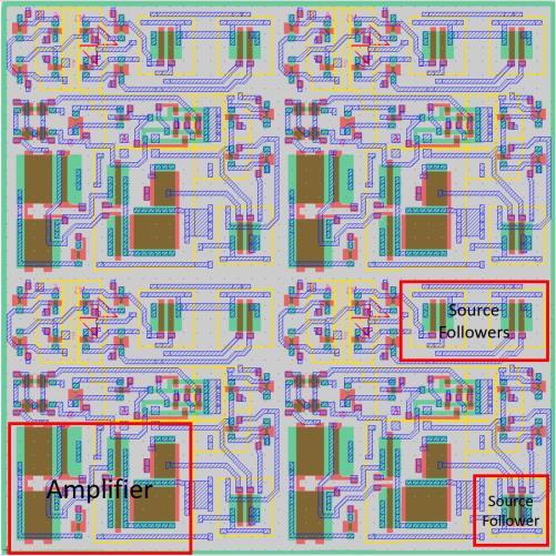 Pixel layout It is known as one of the effect that when transistors are exposed to radiation, charges are trapped in the shallow trench isolation (STI) and form a channel from drain to source of the