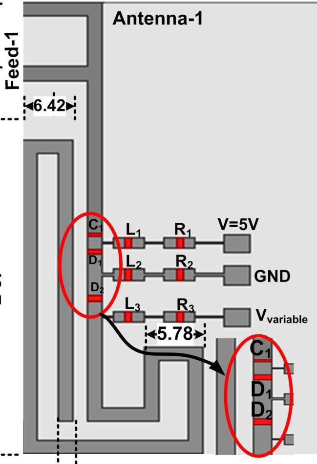 RECONFIGURABLE ANTENNA MODES TOP Layer -Three modes of operation depending on the PIN diode position - Varactor diodes are used to