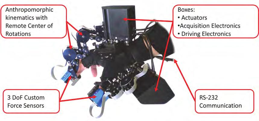 On the Integration of Tactile and Force Feedback 63 Fig. 4. PERCRO Dual finger Exoskeleton with 3 DoF for each finger able to deliver 5N on the fingertip of index and thumb.