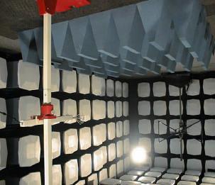 Fully Anechoic Room Validation Measurements to CENELEC pren517-3 M.A.K.Wiles*,W.