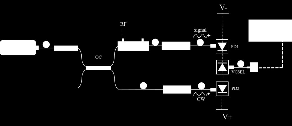 of the VCSEL. The circuit with this configuration was built and tested.