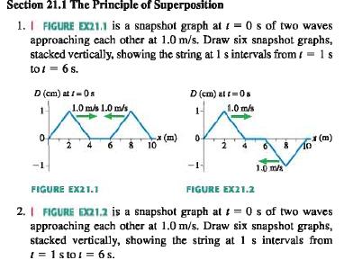Physics 4 uperposition Chapter Knight HW # 4 Knight nd Ed Exercises and Probles:,, 9,, 4, 6, 8,,3, 7, 8, 9, 4, 49, 68, 74, 77 ) Left: The graph at t.0 s differs fro the graph at t 0.