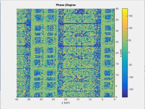Under -10dB power, SCM output amplitude(dc/dv Amp) and Phase(dC/dV Phase)surface structure image quality comparison.