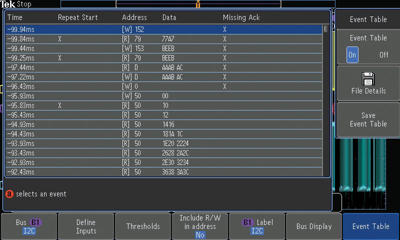 In addition to seeing decoded packet data on the bus waveform itself, you can view all captured packets in a tabular view much like you would see in a software listing.