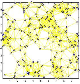 Sensors 2011, 11 4368 using a radio range of 1.5r. Compared to the CPE algorithm, the DFPLE algorithm achieves more accurate location estimation (Figure 9). Figure 9.