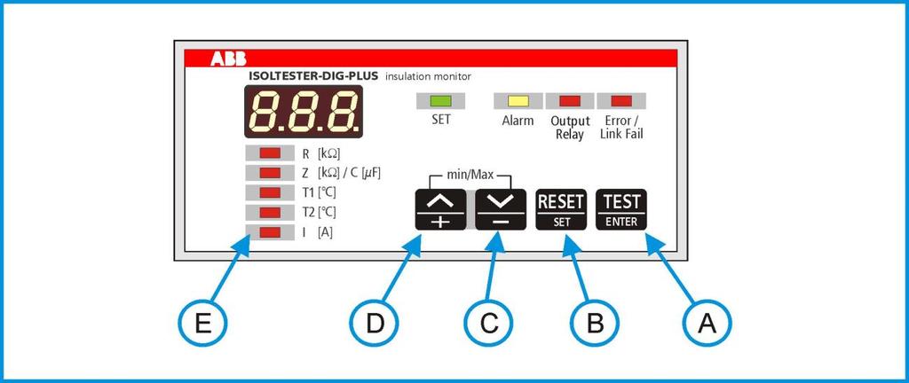 1. Display to visualise the settings and the parameters under the control 2. Green SET LED to signal the instrument programming condition 3.