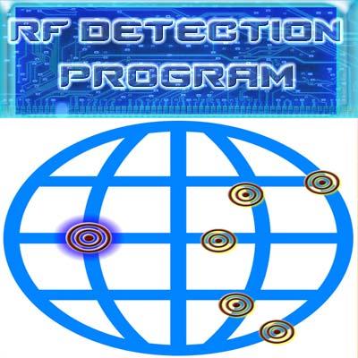 Advanced Cell / RF / Drone Detection & Countermeasure New Distributor Program This is how you make Profits: Most