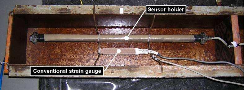 This behaviour was observed for all manufactured sensors holders. The presented test is used as a basic calibration test for each sensor body.