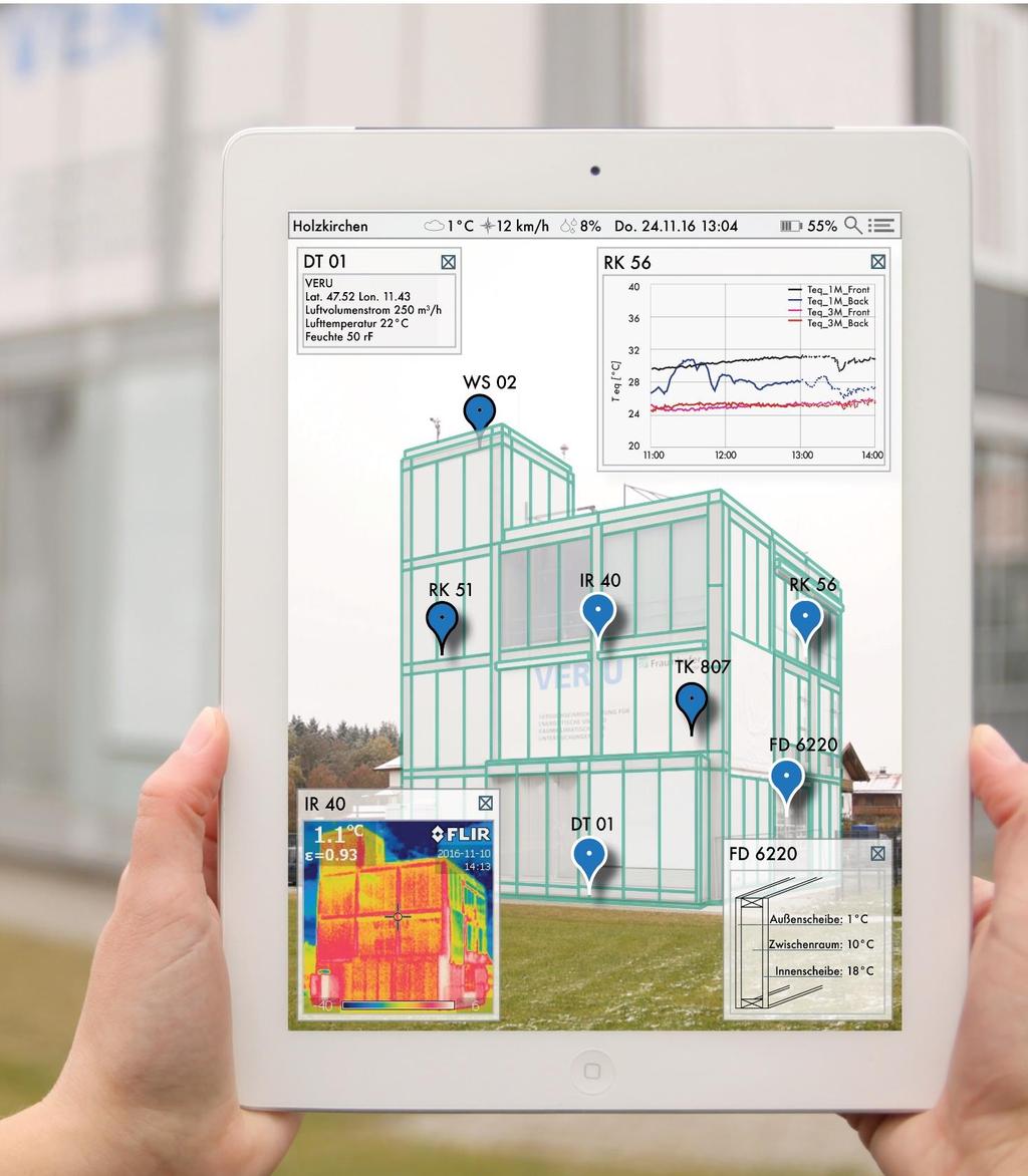 The Digital Twin. Evidence on Demand. BIM is moving on.