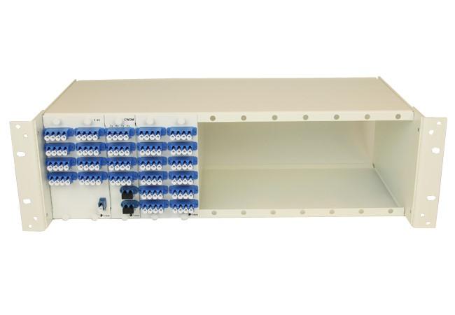 The 3U panel may be populated with up to 12 modules, the 1U panel with up to 3 modules, and they may be placed in any order in the panel.