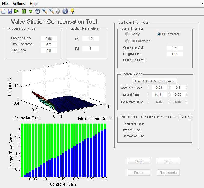 11 Figure 9: MATLAB main window for Example 1 The new controller tuning should be chosen from green area in bottom left figure of the main window.