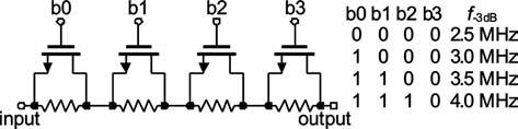 J. Semicond. 30(11) Zou Liang et al. Fig. 8. Detailed timing plan in one comparison step. Fig. 10. Switched-resistor array. Fig. 9. 6-bit digital controlled switched-capacitor array. taking only 7.