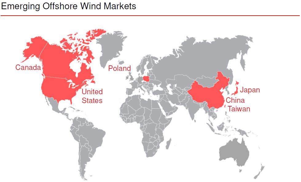 Constructiing Offshore Wind Farms - Key Countries to Lessons drop Learned