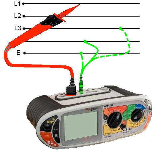 4.4 Leakage current measurement Leakage current measurement uses the optional accessory current clamp (ICLAMP).