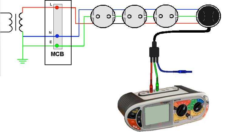 .3 Connect test leads as below, with the Red test lead connected to the L1 (Red terminal on the MFT and the Green test lead connected to the Green (L2) terminal.