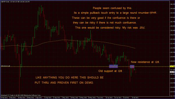 james16 Jul 18, 2011 CHART Note: These are
