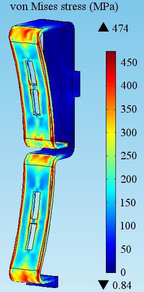 a) 383 MPa b) maximum temperature for the strap and rods are 424 and 258 ºC, which are below the melting point of the material (2620 ºC).
