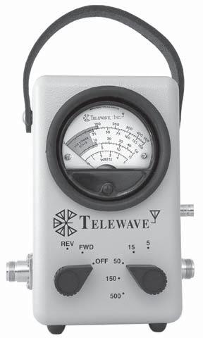 RF Wattmeter Controls