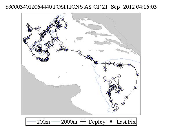Argo data in the Med and Black Seas Using Iridium downlink to change sampling