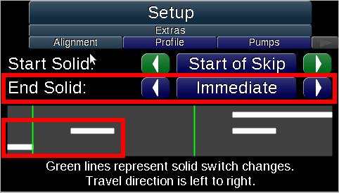 In this example, end behavior is set to immediate. The solid line ends when the switch is changed, ignoring the current cycle.