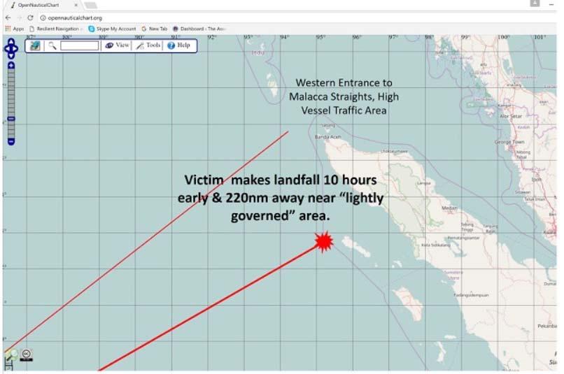 GPS spoofing University of Texas demonstrated a takeover of yacht navigation, using false GPS signals Researches simulated the use of GPS spoofing device by a person on-board Once in the sea, the