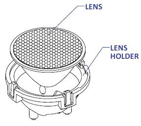 Mechanical Dimensions Lens with Holder Lens 20 LED Engin 651 River Oaks Parkway San